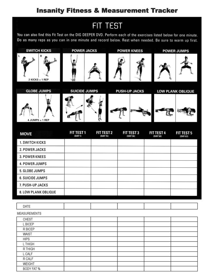 1000+ Ideas About Insanity Workout On Pinterest