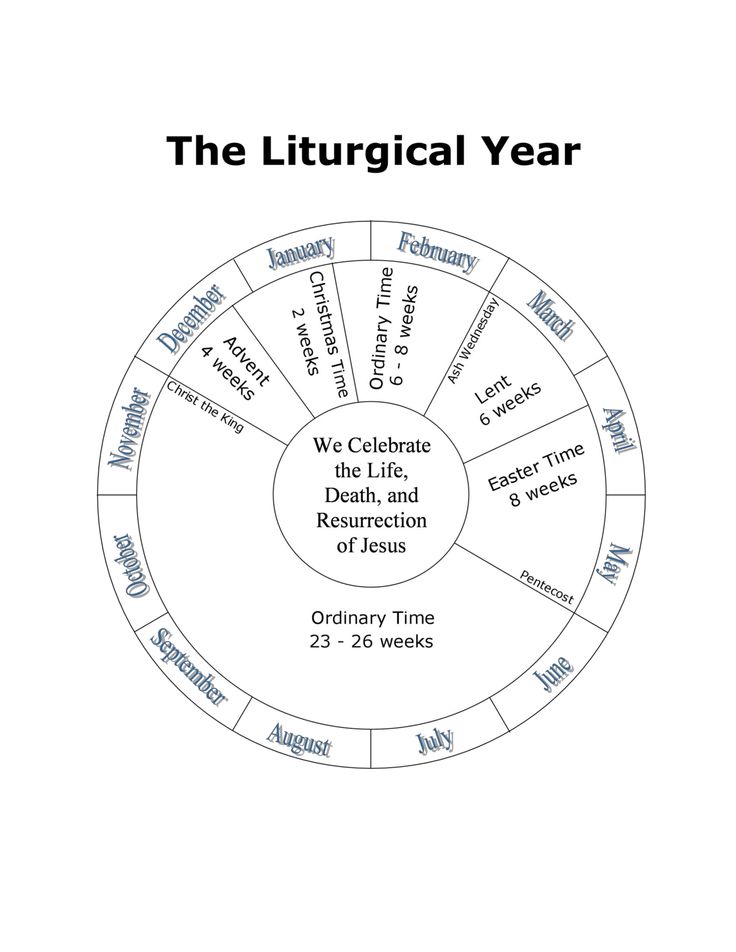 Coloring Pages For Liturgical Calendar