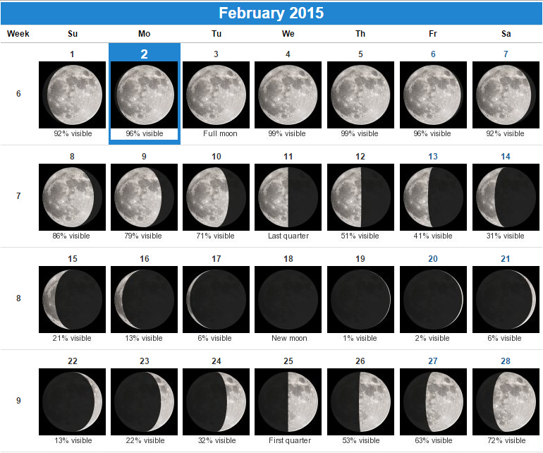 February 2015 Moon Phase Calendar