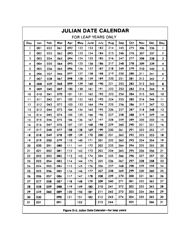 2017 Julian Calendar Printable