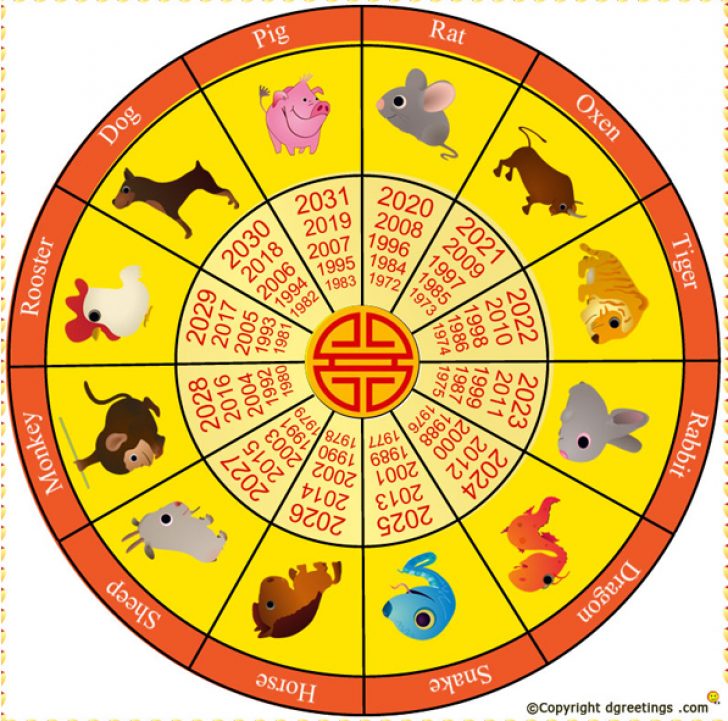 Chinese New Year Calendar Calendar Template 2022