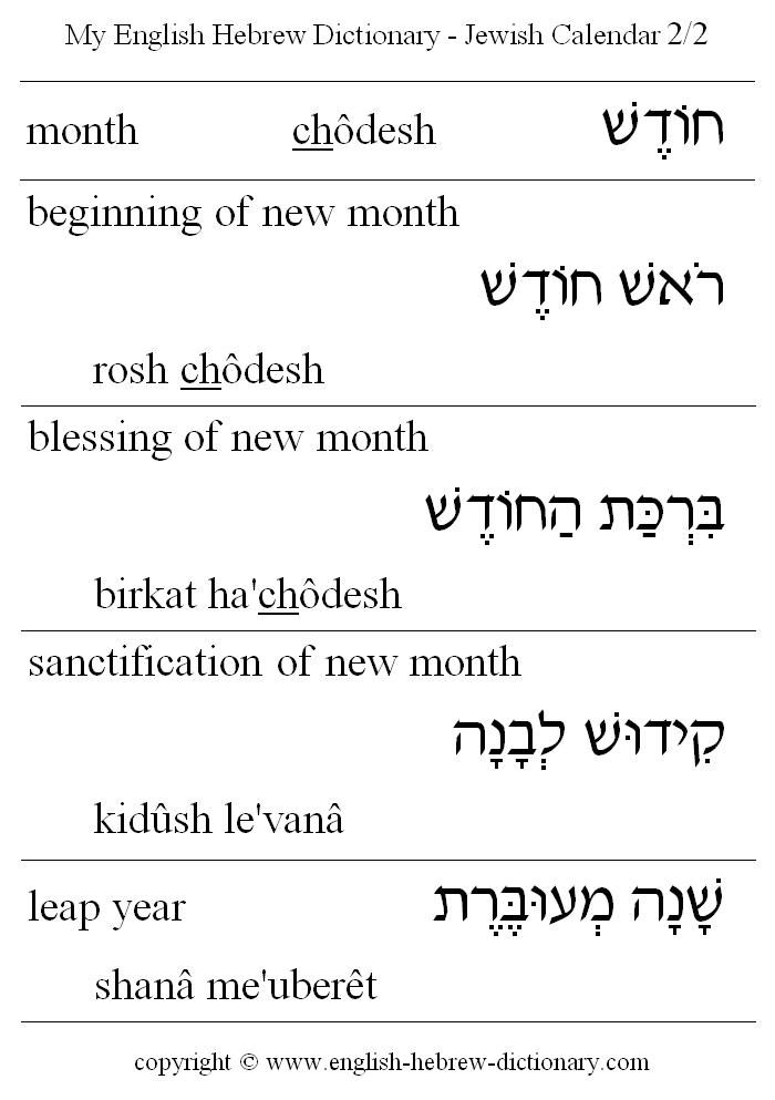 Hebrew Civil Calendar Months