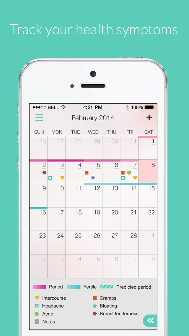 My Cycles Period And Ovulation Tracker