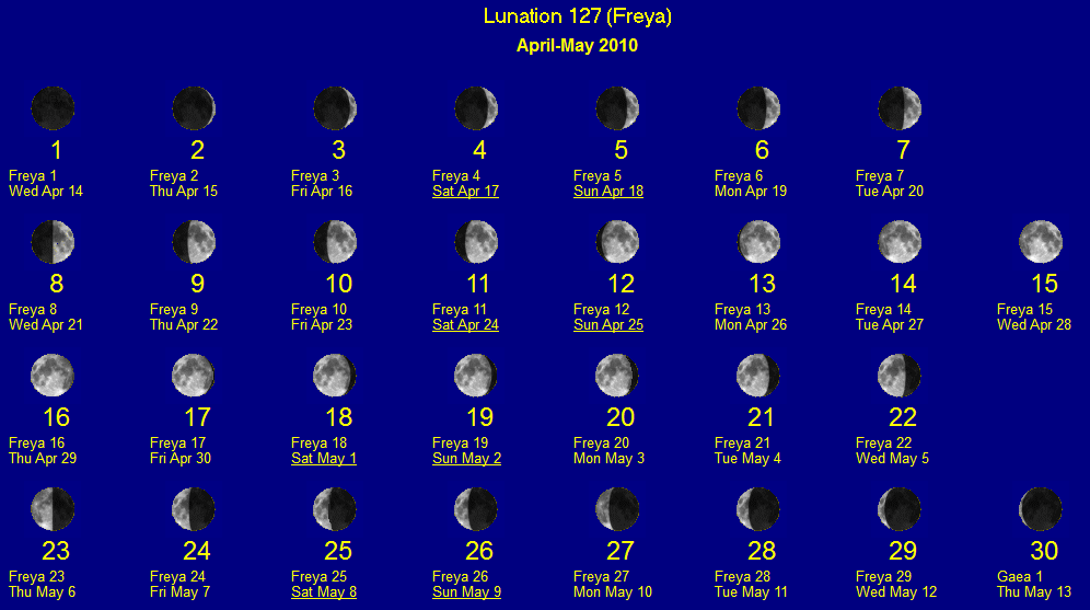 Lunar Calendars And Eclipse Finder  Display Of Lunation