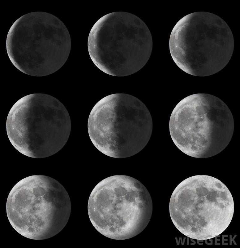 What Is A Lunar Calendar  (with Pictures)