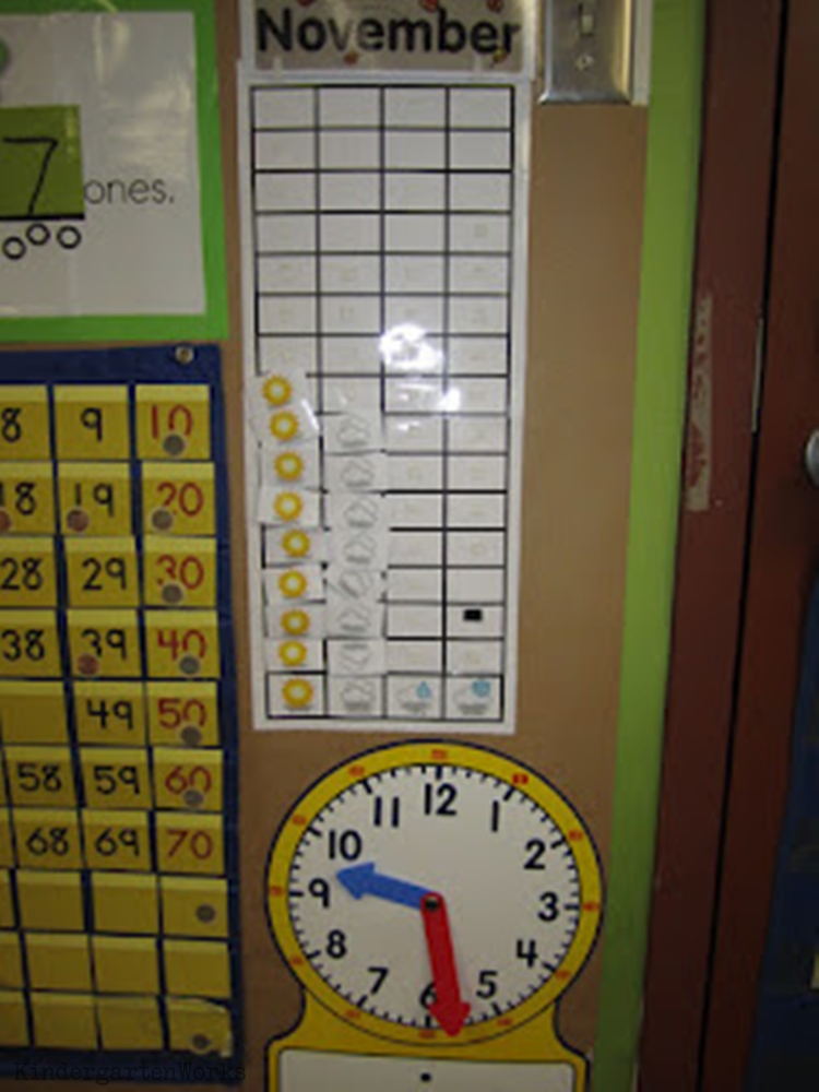 Modifying Calendar Time In Kindergarten