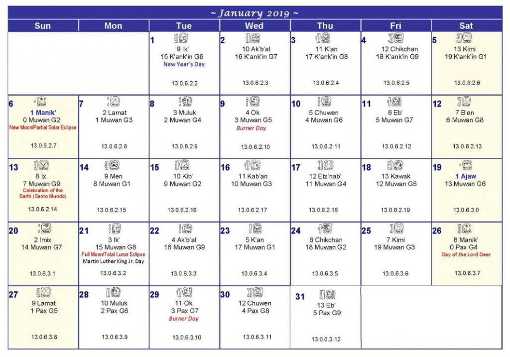 2019 calendar maya count of days horoscope blog day count calendar