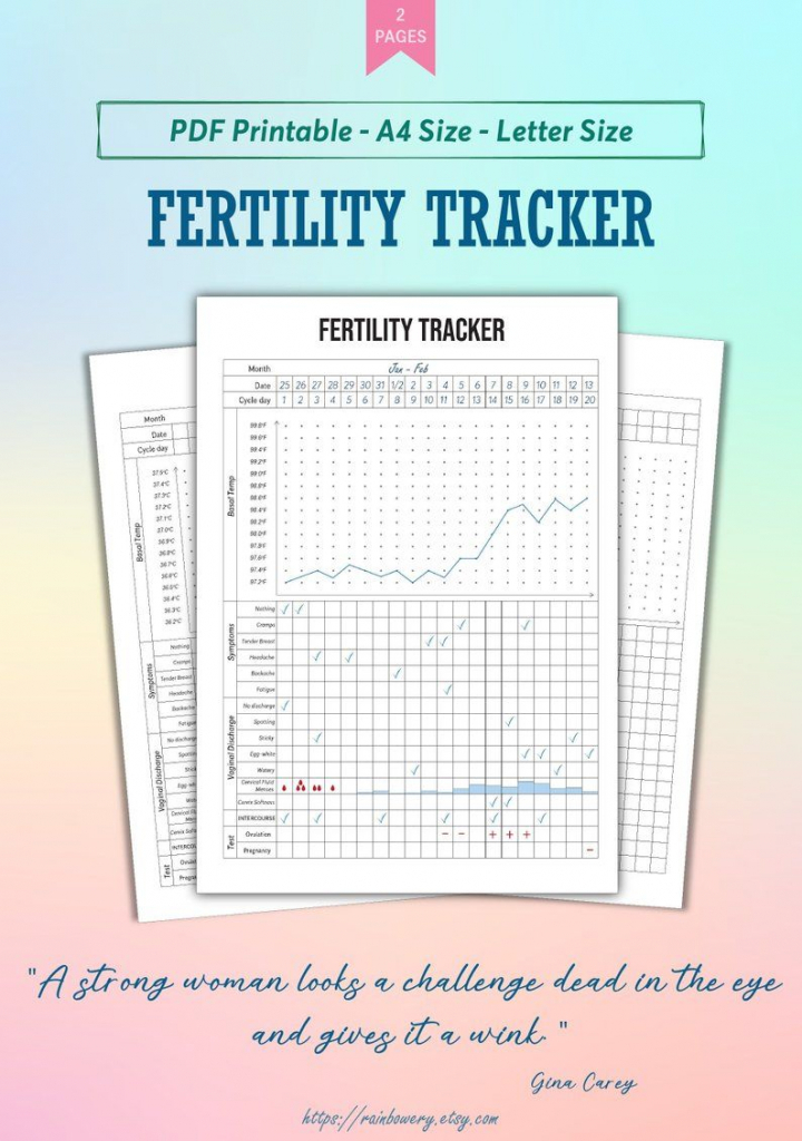 Fertility Tracker Printable Template Pregnancy Planner Ttc Ivf Pregnancy Calculator
