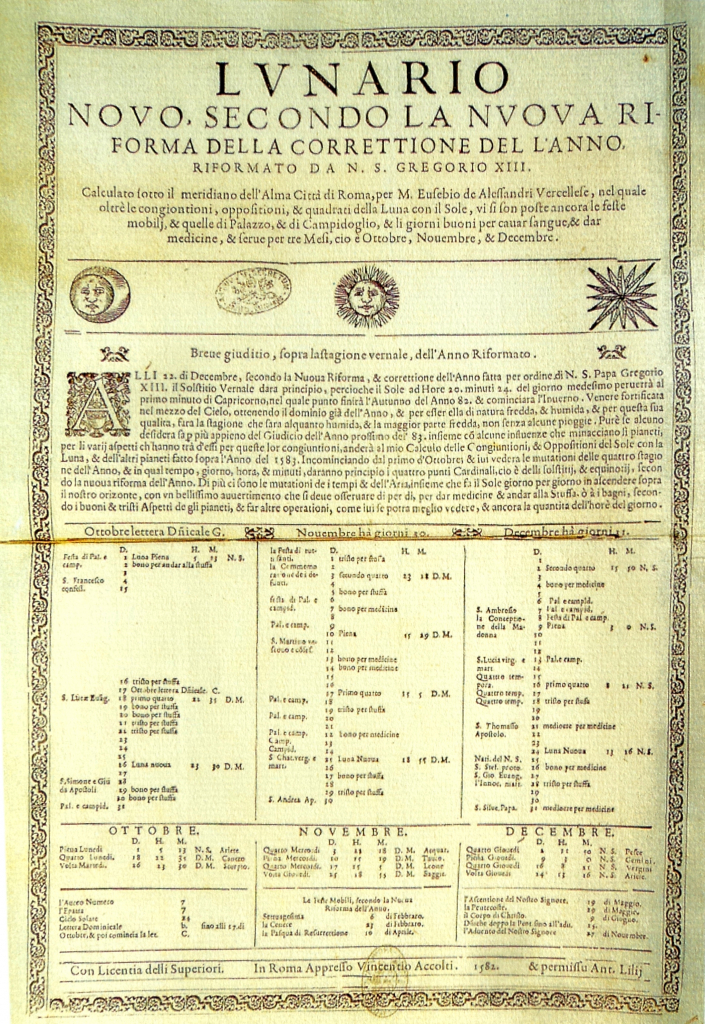 Adoption Of The Gregorian Calendar Wikipedia The History Of The Western Calendar