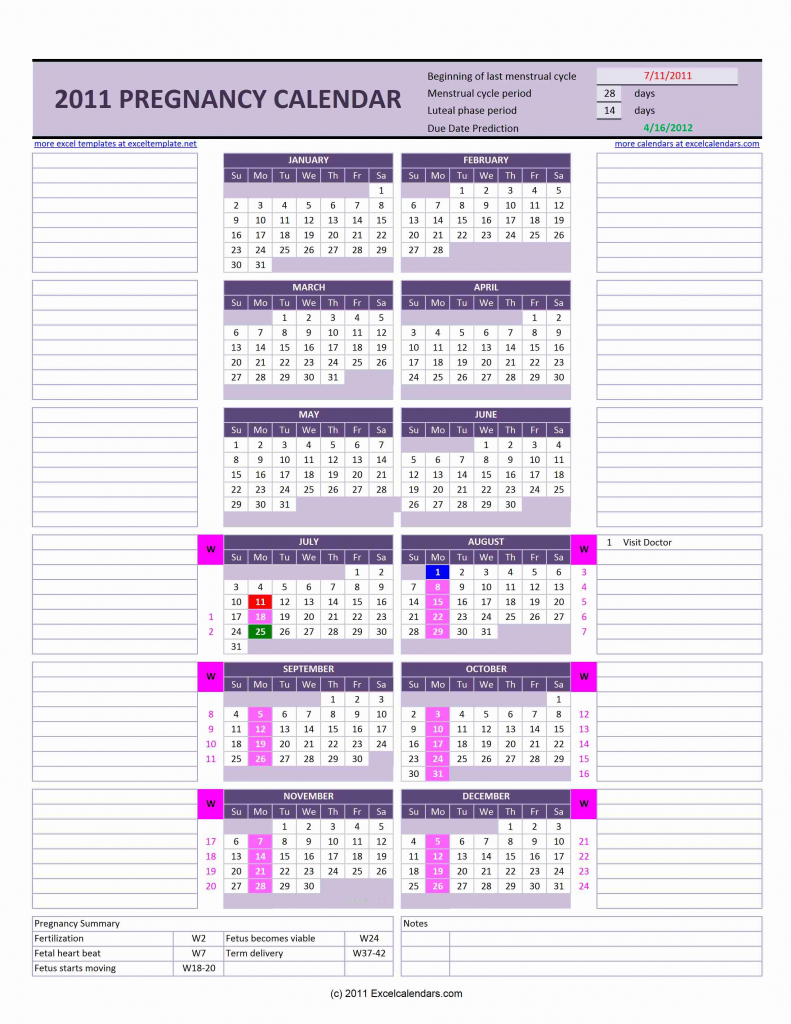 Due Date Calendar With Ivf - Calendar Template 2020
