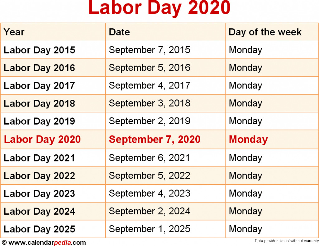 when is labor day 2020 2021 dates of labor day labor day 2020 calendar