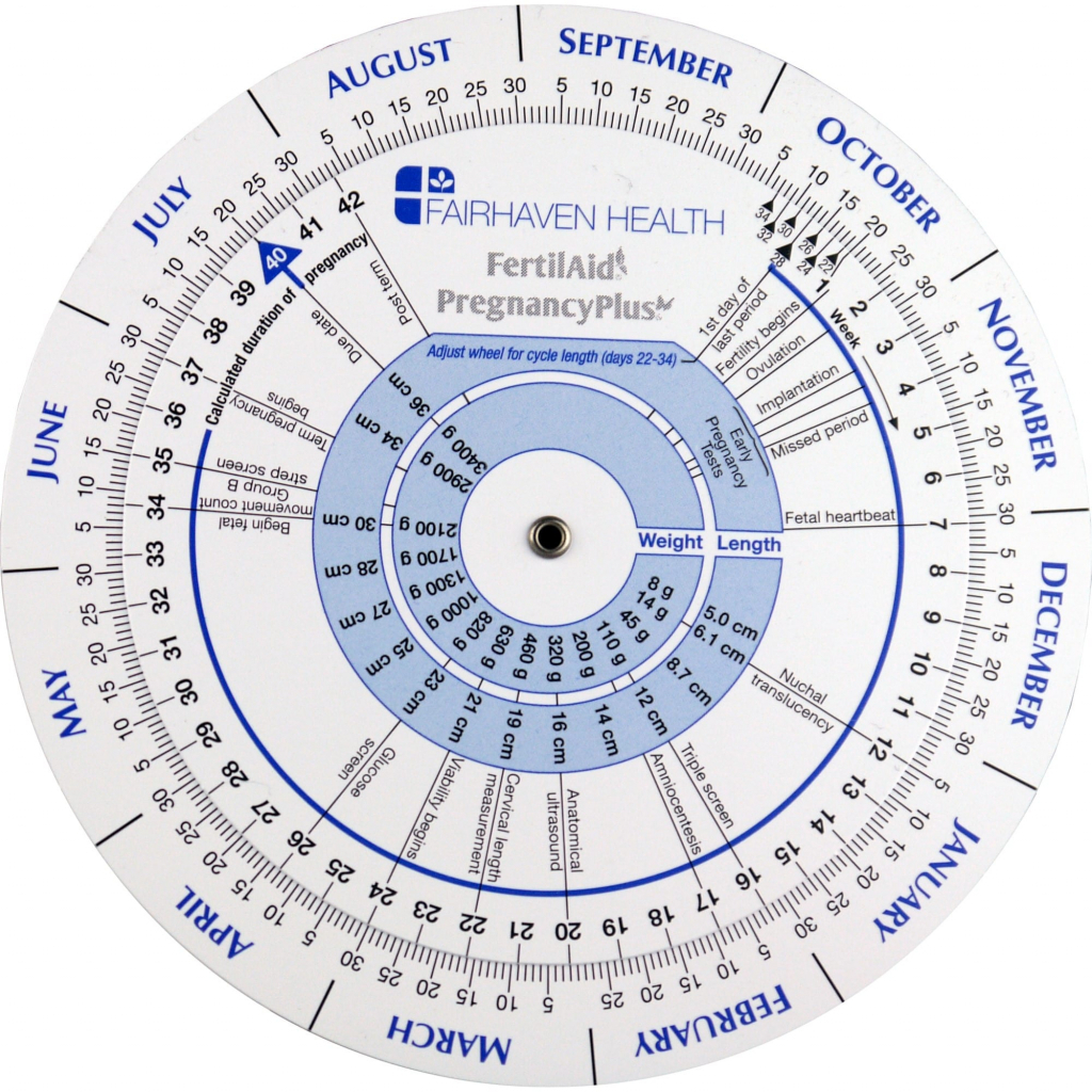fertilaid ovulation calendar pregnancy wheel ovulation calendar