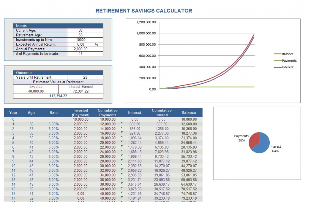 retirement savings calculator retirement calculator retirement calendar templates