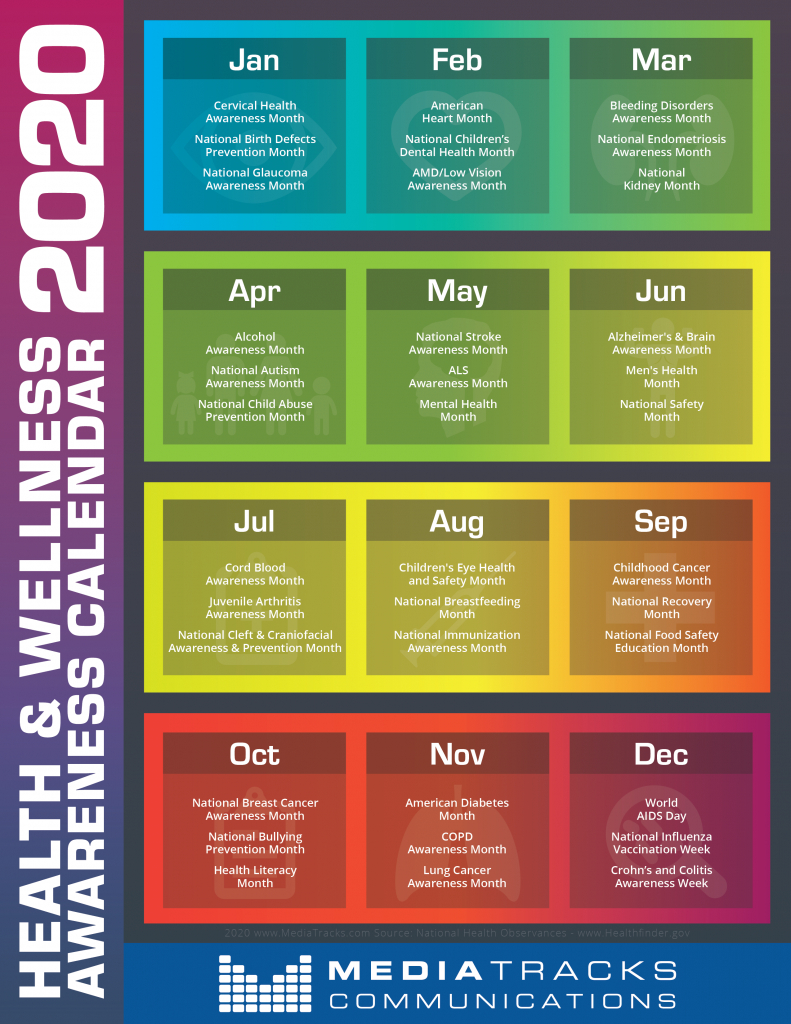 2020 health wellness awareness calendar infographic national food day calendar 2020