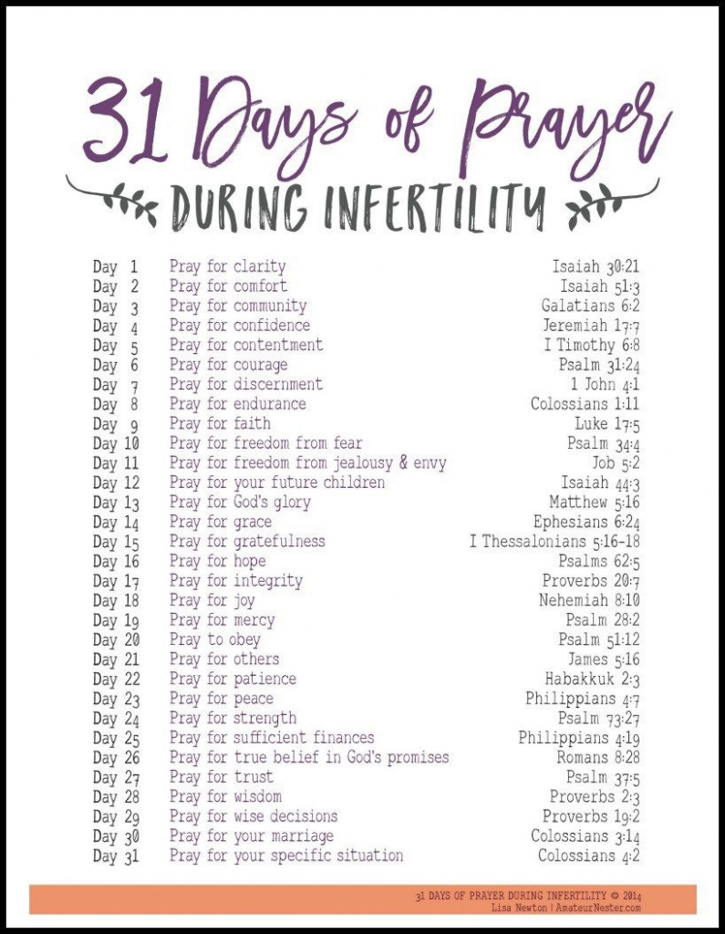 free infertility prayer calendar printable quotes pinterest printable ivf calendar