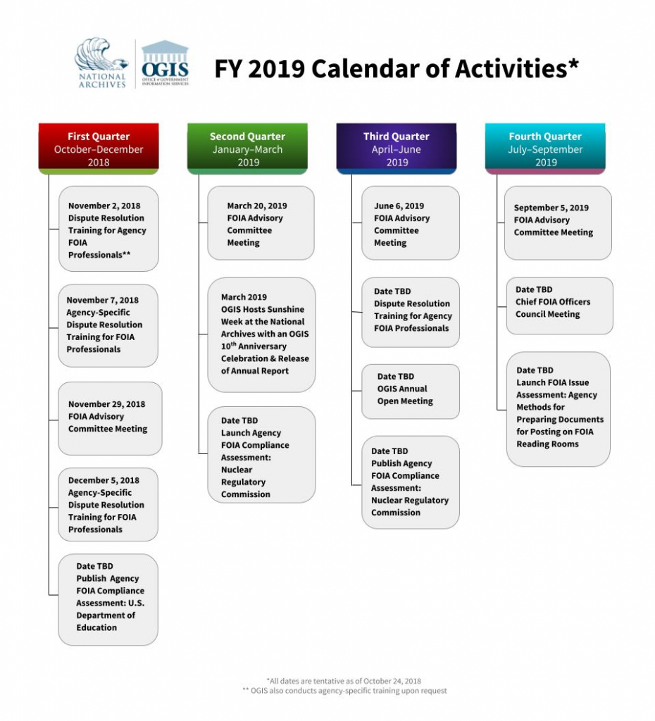 fiscal year 2019 national archives second department calendar