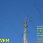 Ja6wfm Callsign Lookup Qrz Ham Radio Ham Radio Contest For August 2020