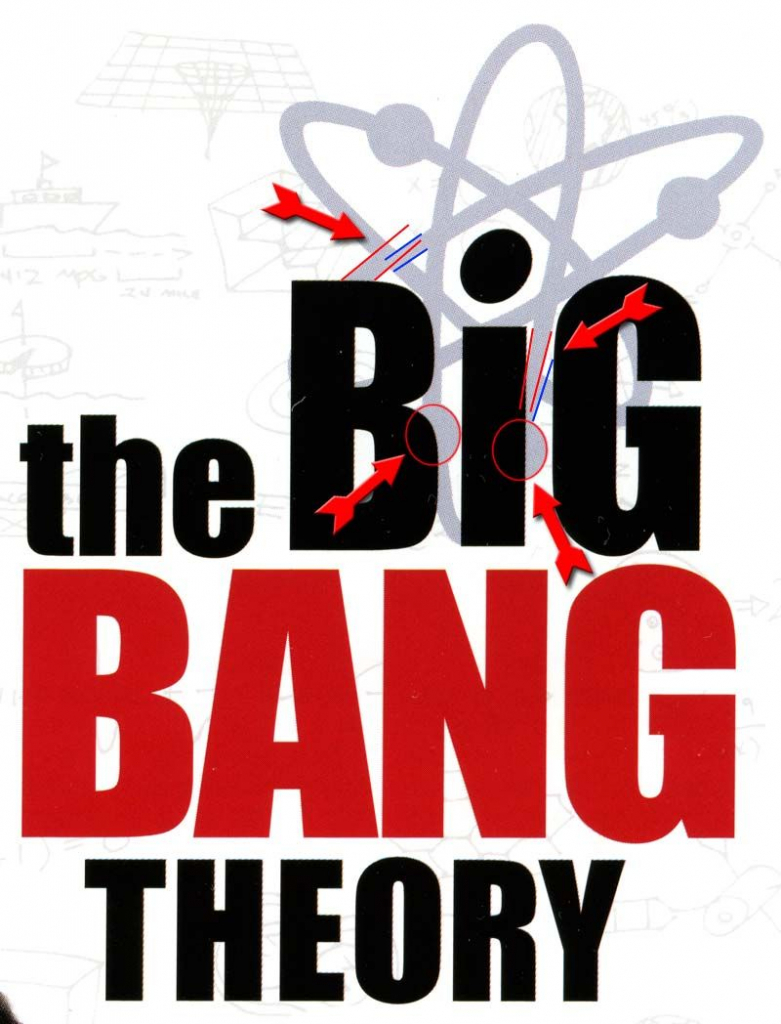 pin on big bang theory school timetable template big bang theory