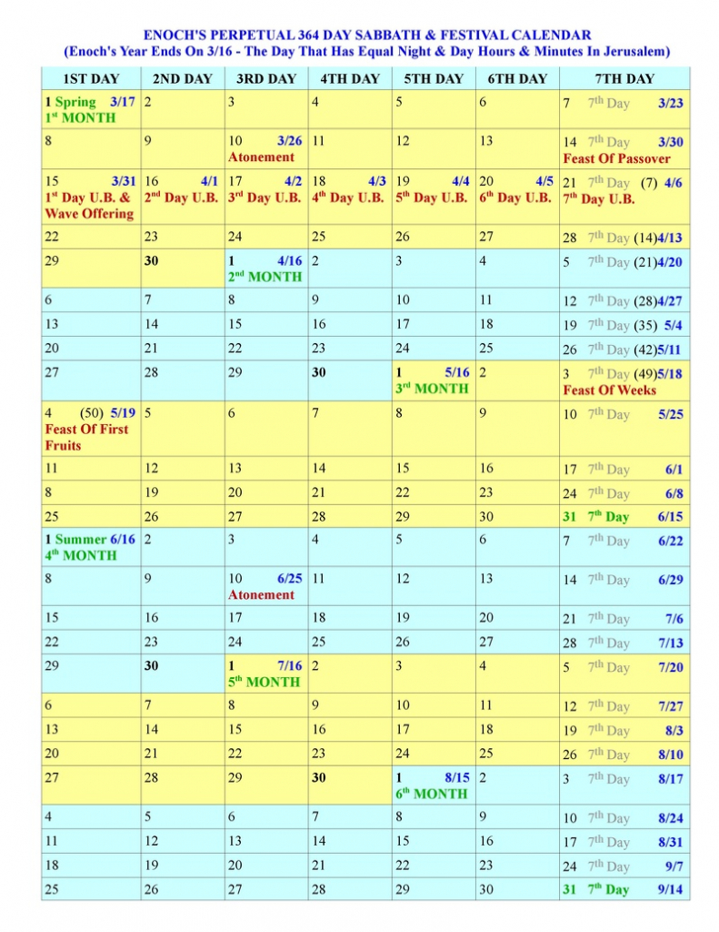Day Count Calander Calendar Template 2022