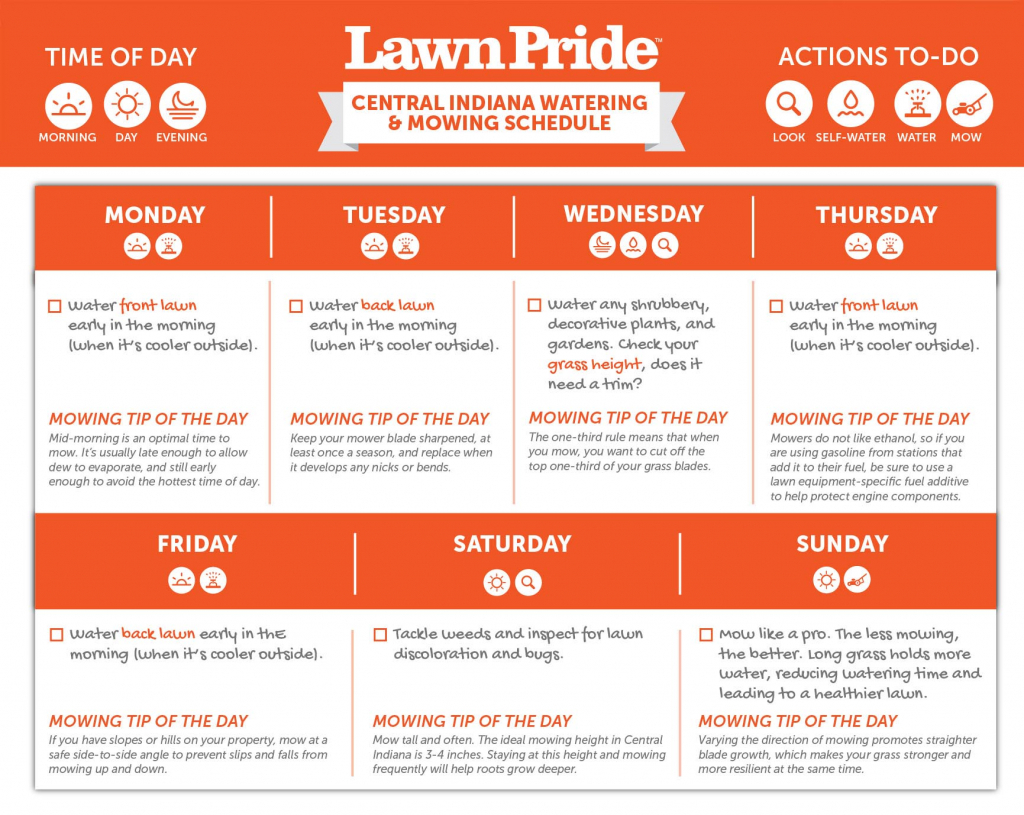 Central Indianawatering Mowing Schedule Lawn Pride Illinois Lawn Care Calendar 1