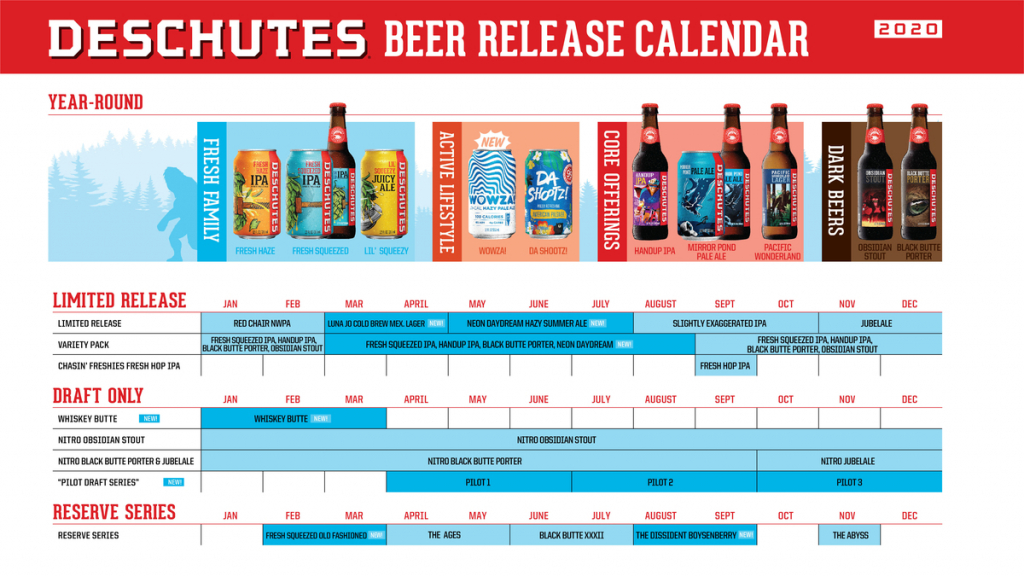 deschutes 2020 beer release calendar deschutes brewery blog orange peel calendar october 2020