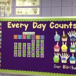 Every Day Counts 1st Grade Calendar With Some Extra Every Day Calendar Counts