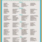 List Of National Food Holidays In The Us Freeprintable National Food Day Calander 2020