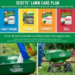 Scotts 15000 Sq Ft Northern Lawn Fertilizer Program For Bermuda Bluegrass Rye And Tall Fescue 4 Bag Scotts Lawn Fertilizer Schedule