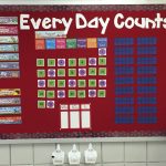 Every Day Counts Calendar Math First Grade Added A White Calendar That Counts Days