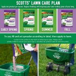 Scotts 10000 Sq Ft Southern Lawn Fertilizer Program For Centipede St Augustine And Zoysia Grass 4 Bag Scotts Lawn Maintenance Schedule