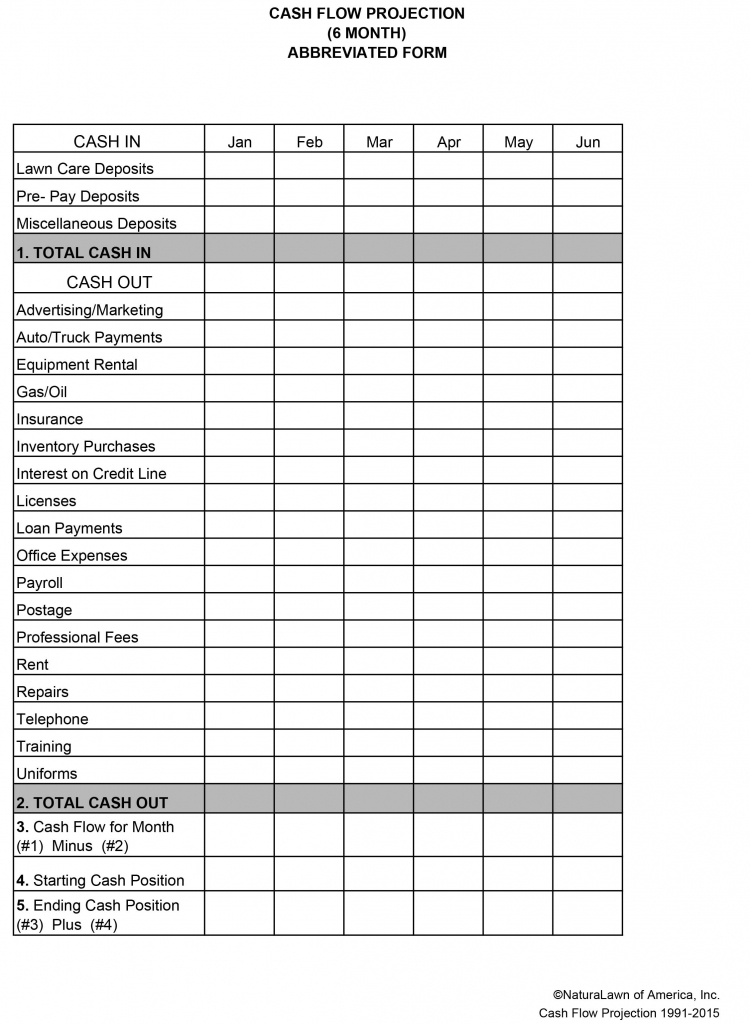 downloads landscape management lawn care schedule spreadsheet