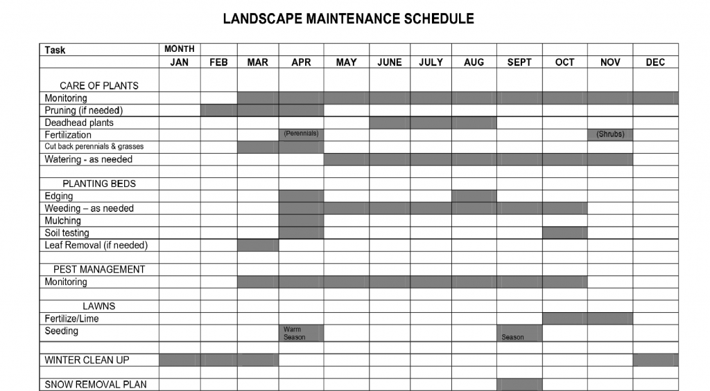 garden maintenance plan template of landscape maintenance lawn care schedule spreadsheet
