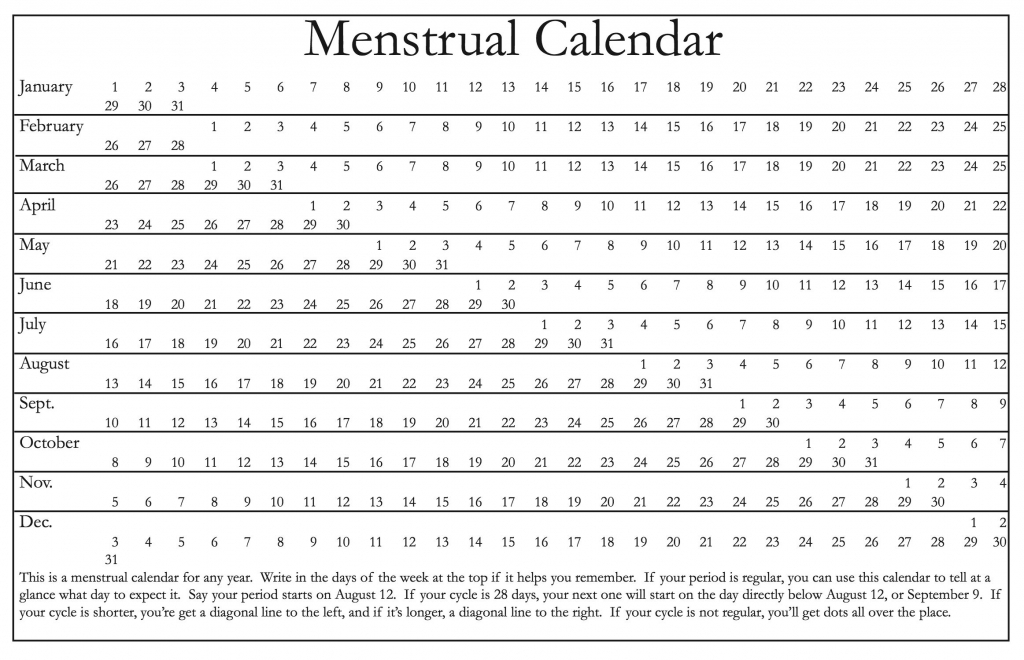 menstrual calendar printable calendar printables menstrual calendar template