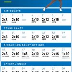 The 28 Day Squat Plan Youll Want To Start Now Myfitnesspal Calendar To Count Squats
