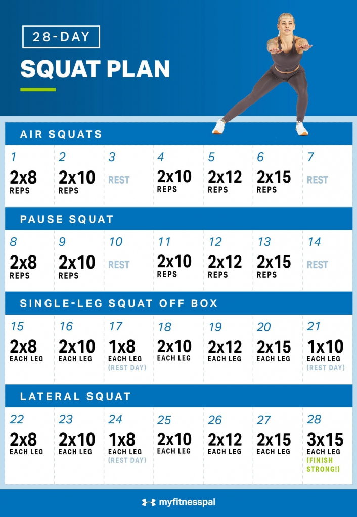 the 28 day squat plan youll want to start now myfitnesspal jj smith 30 day squat challenge printable