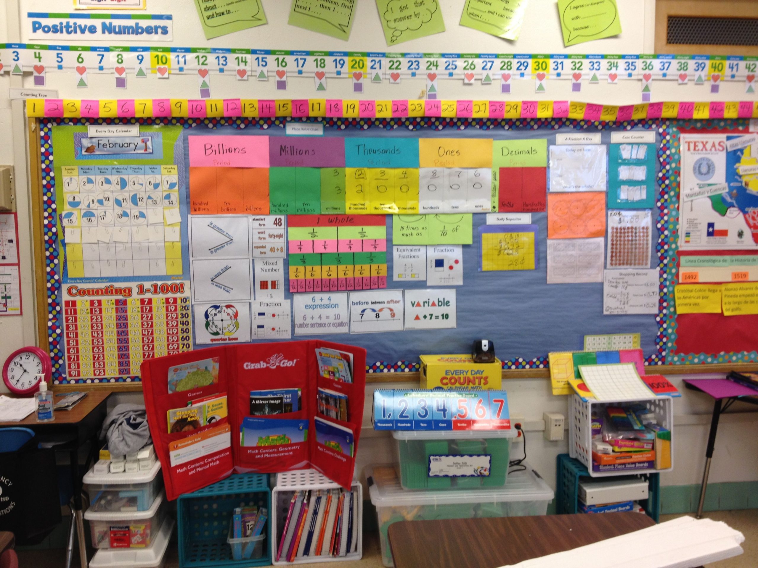 4th grade math board math routines every day counts