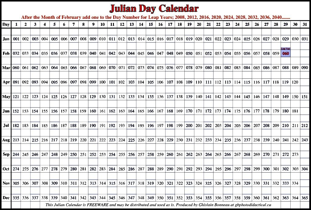 best of 2019 julian date calendar printable free