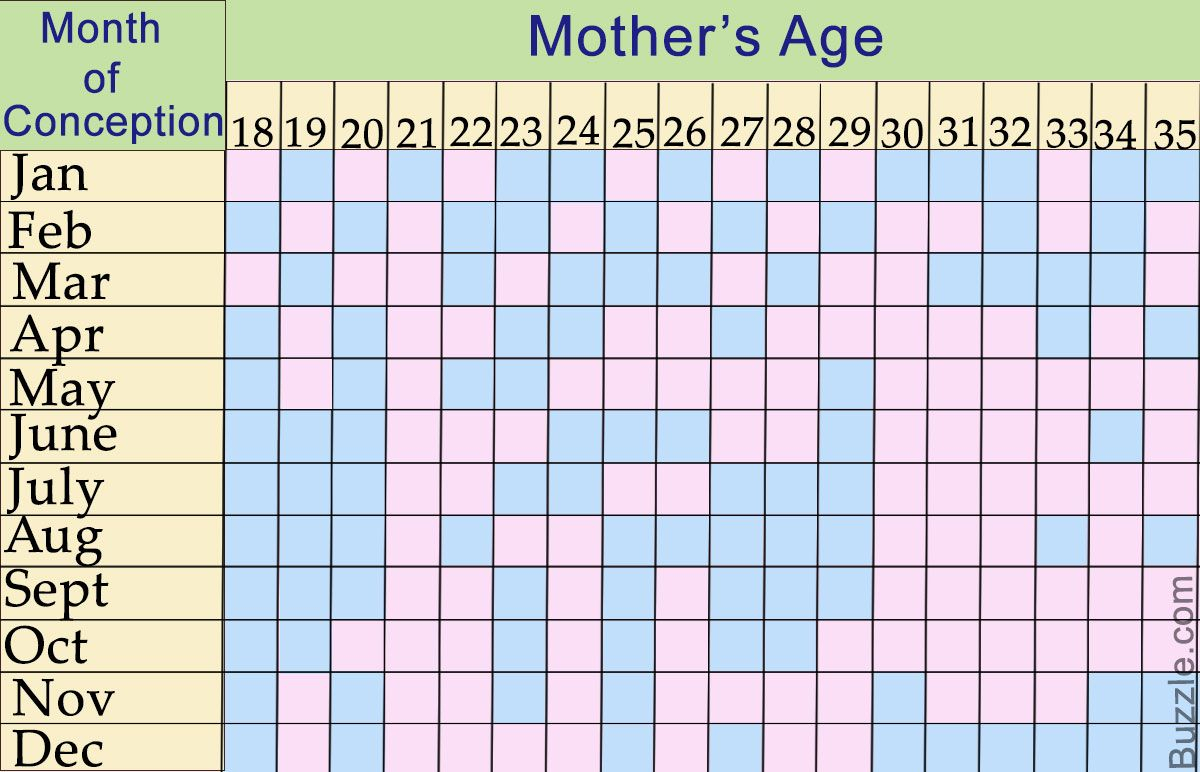 e69c80e9ab98 50 japanese pregnancy calendar 2019 e382b8e383a3e382b8e383a3e38388e383a1e382ac 3