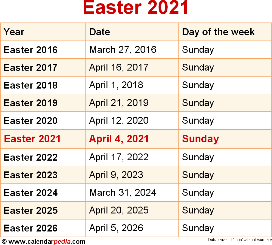 greek orthodox easter 2021 calendar 2021 calendar