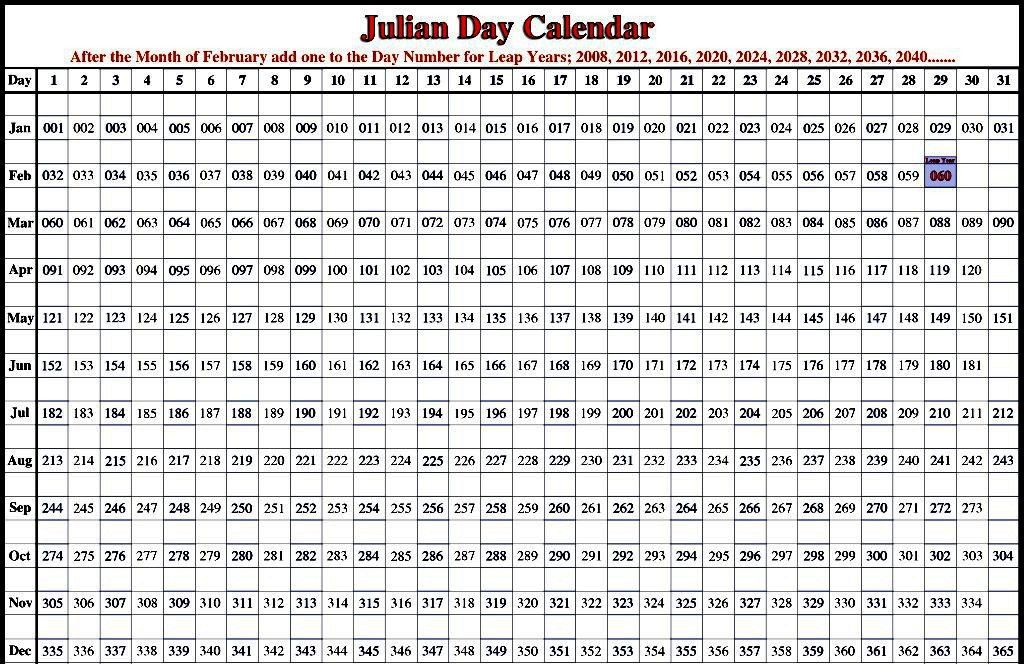 julian day calendar 2019 julian day calendar julian day