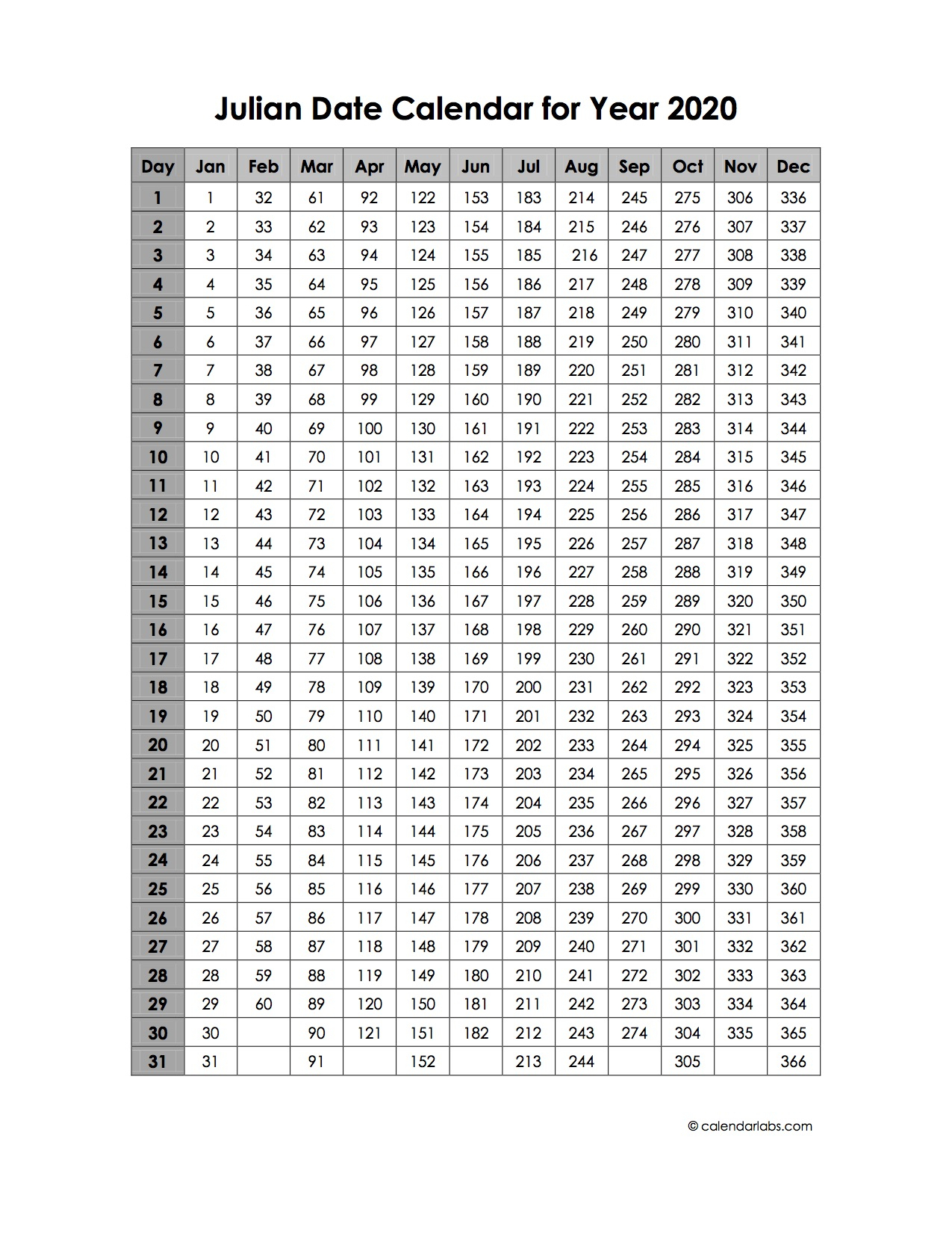 Quadax 2020 Julian Calendar Calendar For Planning 1