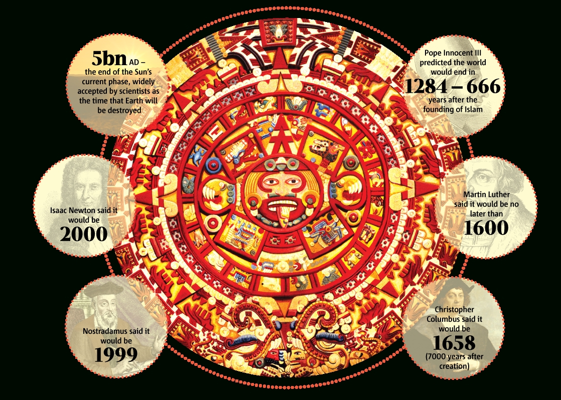 The End Of The Mayan Calendar Calendar Inspiration Design