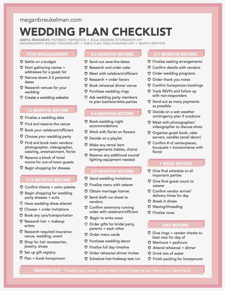 Wedding Planning Wedding Planning Checklist Free Wedding