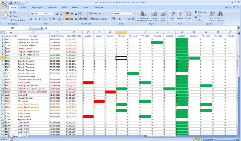 4 Week Calendar Template Excel Eliminate Your Fears And