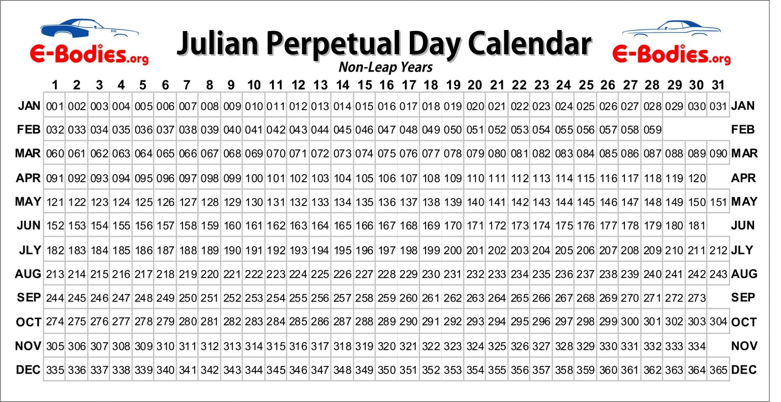mopar julian perpetual day calendar e bodies – Calendar Template 2021