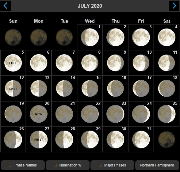 New Full July 2020 Moon Phases Calendar With Lunar Dates