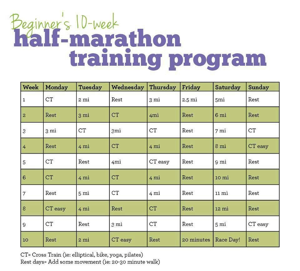 Half Marathon Training Calendar Blank Calendar Template 2023