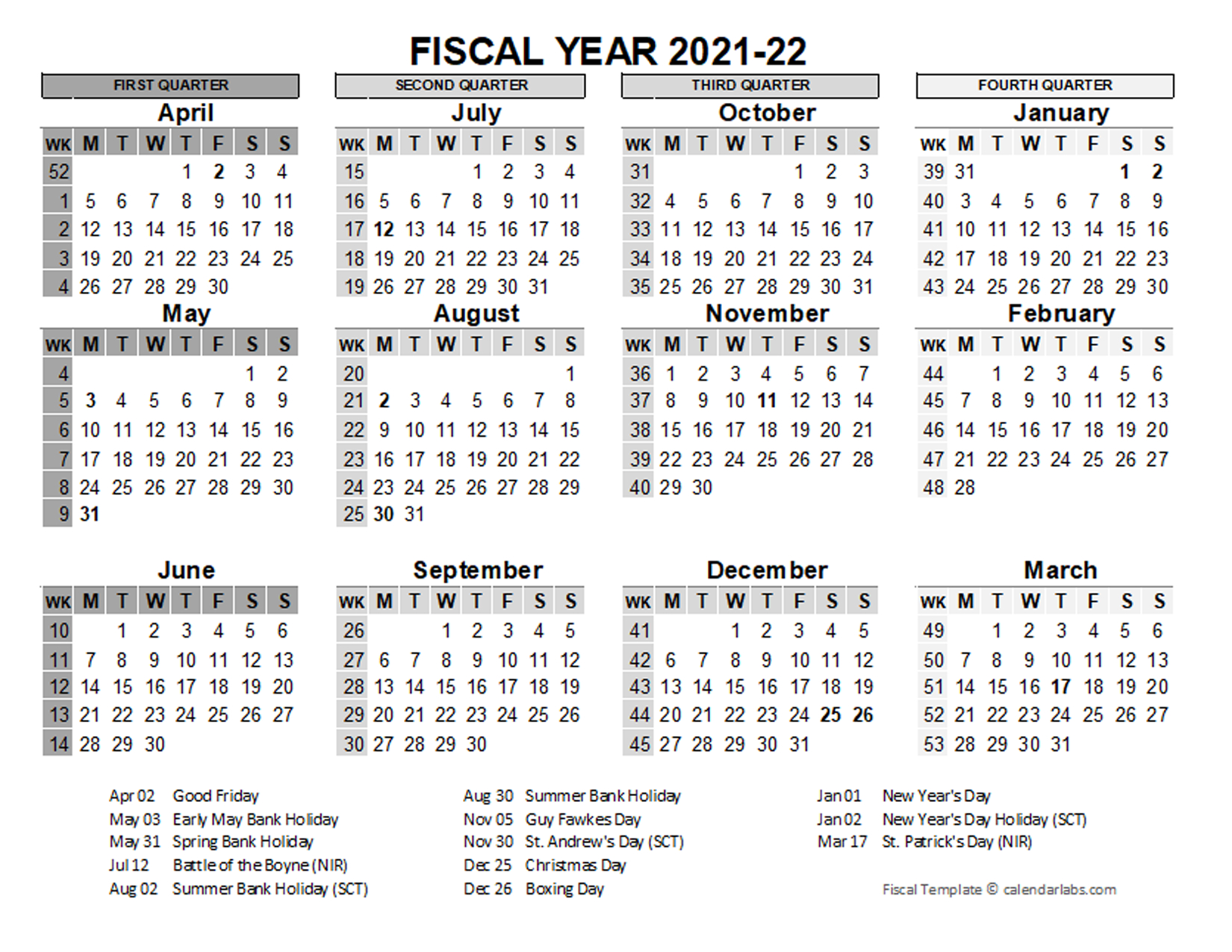 Financial Year Dates 2021