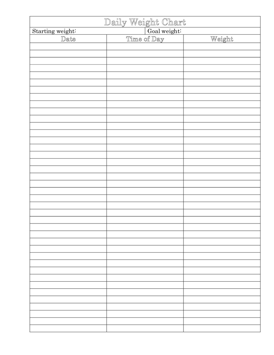 2021 Weight Loss Chart Fillable Printable Pdf Forms 2