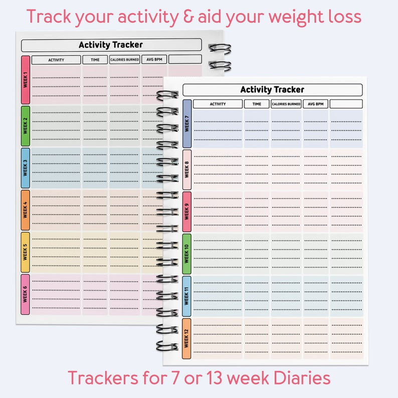 2021 Weight Watchers Food Planner Weight Loss Points Easy
